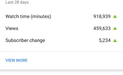 Screenshot Творческая студия YouTube