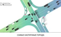 Screenshot Traffix: симулятор трафика