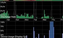 Screenshot SystemPanel App / Task Manager