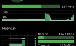 Screenshot SystemPanel App / Task Manager