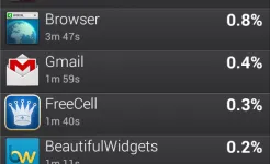 Screenshot SystemPanel App / Task Manager